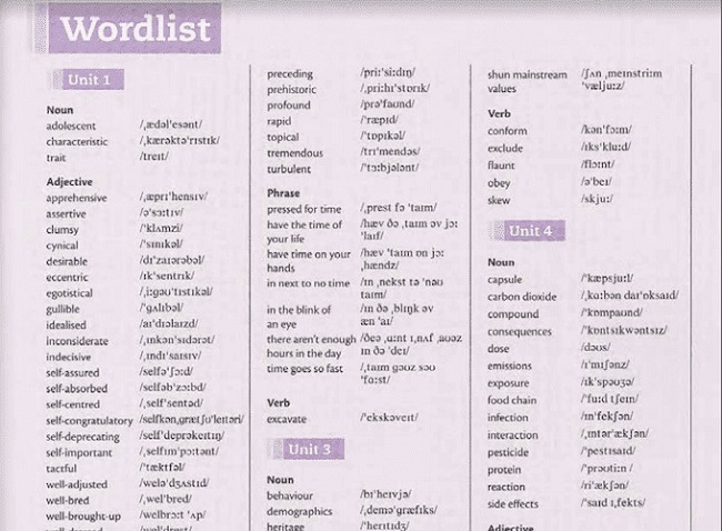 Cambridge Vocabulary For IELTS hình 1